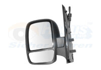 Außenspiegel rechts für FIAT SCUDO Kasten (270_, 272_)