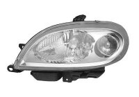 Hauptscheinwerfer links für CITROËN SAXO (S0, S1)