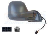 Außenspiegel rechts für PEUGEOT RIFTER