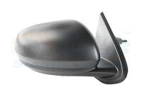 Außenspiegel rechts für DACIA DUSTER (HM_)