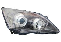 Hauptscheinwerfer rechts für HONDA CR-V III (RE_)