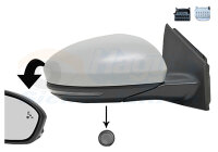 Außenspiegel rechts für RENAULT MEGANE IV Schrägheck (B9A/M/N_)
