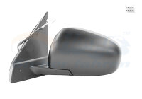 Außenspiegel links für SUZUKI VITARA (LY)