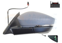 Außenspiegel links für SKODA KODIAQ I (NS6,...