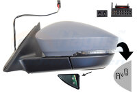 Außenspiegel links für SKODA KODIAQ I (NS6,...