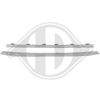 Zier-/Schutzleiste, Stoßstange vorne für AUDI...