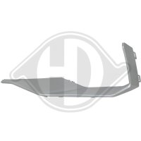 Spoiler links Stoßstange für AUDI A4 B9 (8W2,...