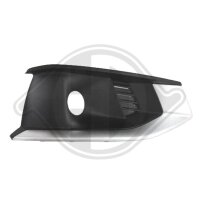 Lüftungsgitter, Stoßstange vorne rechts für AUDI A4 B9 (8W2, 8WC)