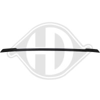 Spoiler vorne für VW TOUAREG (7P5, 7P6)