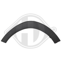 Verbreiterung, Kotflügel vorne links für HYUNDAI TUCSON (TL, TLE)