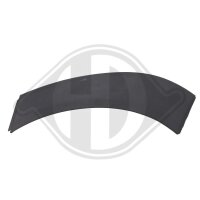 Verbreiterung, Kotflügel hinten links für HYUNDAI TUCSON (TL, TLE)