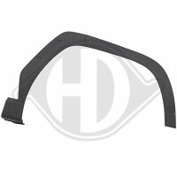 Verbreiterung, Kotflügel vorne rechts für HYUNDAI TUCSON (NX4E, NX4A)