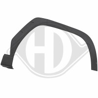 Verbreiterung, Kotflügel vorne rechts für HYUNDAI TUCSON (NX4E, NX4A)