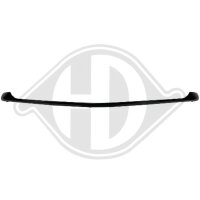 Spoiler vorne für OPEL MOKKA
