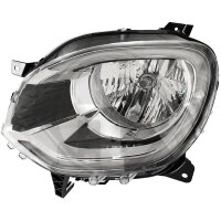 Scheinwerfer links für RENAULT TWINGO III (BCM_, BCA_)