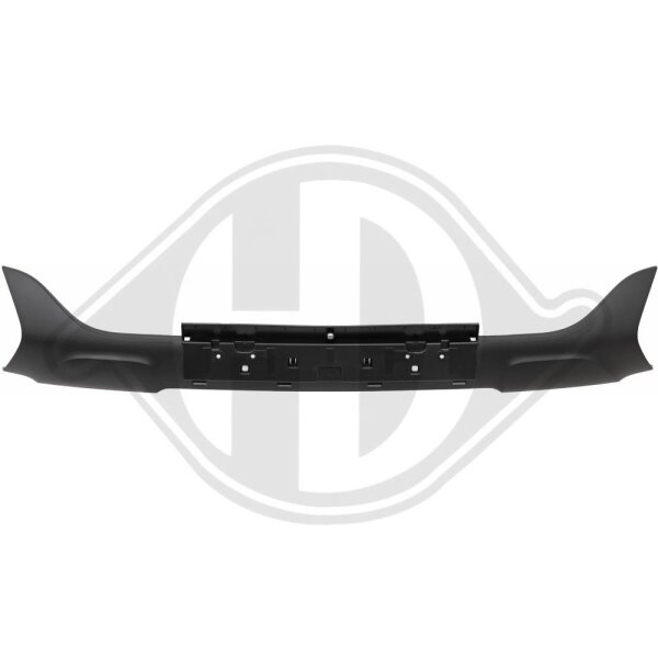 Spoiler vorne für RENAULT KADJAR (HA_, HL_)