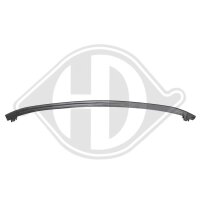Querträger vorne für SKODA SCALA (NW1)