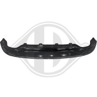 Spoiler vorne Stoßstange für SKODA OCTAVIA IV (NX3, NN3, PV3)