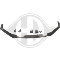 Spoiler vorne für AUDI TT (FV3, FVP)