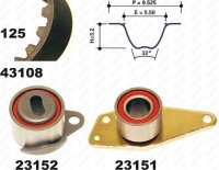 Zahnriemensatz für RENAULT SUPER 5 (B/C40_)
