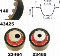 Zahnriemensatz für PEUGEOT 206 Schrägheck (2A/C)