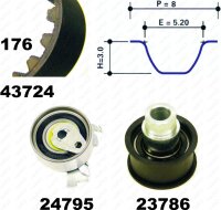 Zahnriemensatz für OPEL ASTRA F CC (T92)