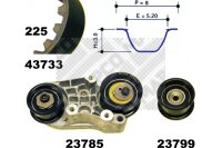 Zahnriemensatz für OPEL VECTRA A CC (J89)