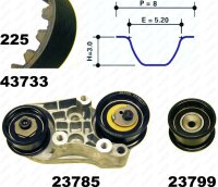 Zahnriemensatz für OPEL VECTRA A CC (J89)