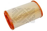 Luftfilter für PEUGEOT 106 I (1A, 1C)