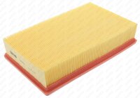 Luftfilter für BMW 7 (E65, E66, E67)
