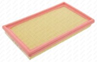 Luftfilter für MAZDA 323 S V (BA)