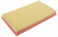 Luftfilter für MAZDA 323 S V (BA)