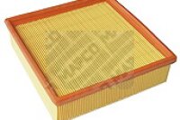 Luftfilter für AUDI 100 C2 Stufenheck (431, 433, 434)