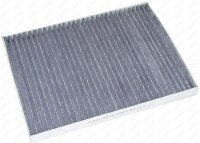 Filter, Innenraumluft für CHRYSLER VOYAGER IV (RG, RS)