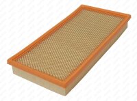 Luftfilter für JEEP CHEROKEE (XJ)