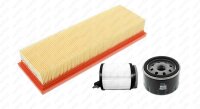 Filter-Satz für RENAULT KANGOO (KC0/1_)