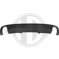 Blende, Stoßfänger hinten für AUDI A4 B9...