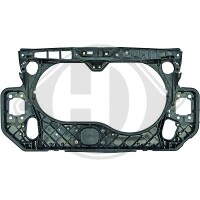 Frontverkleidung für AUDI A6 C6 (4F2)