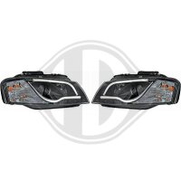 Hauptscheinwerfersatz für AUDI A3 (8P1)
