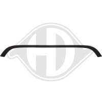Kühlergitter für MINI MINI (F56)
