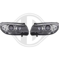 Hauptscheinwerfersatz für BMW X1 (E84)