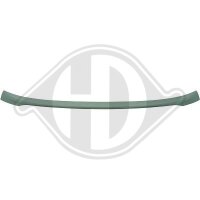 Spoiler hinten für BMW X6 (F16, F86)