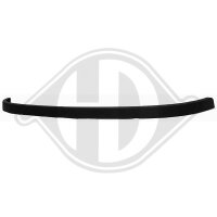 Spoiler vorne für FORD FIESTA V (JH_, JD_)