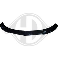 Spoiler vorne für MERCEDES-BENZ A-CLASS (W176)
