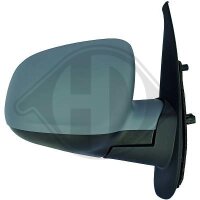 Außenspiegel links für RENAULT KANGOO / GRAND...