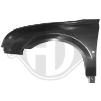 Kotflügel vorne links für OPEL VECTRA C (Z02)