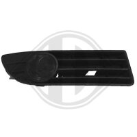 Lüftungsgitter, Stoßfänger links für...