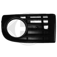 Lüftungsgitter, Stoßfänger links für...