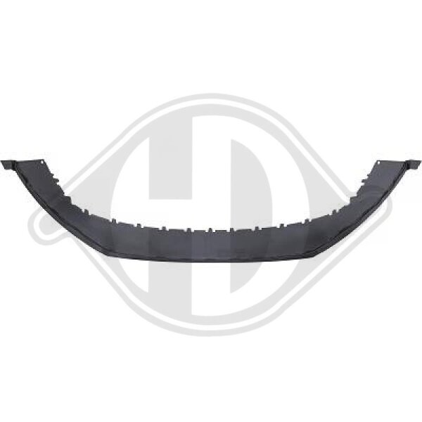 Spoiler vorne für VW GOLF VI Cabriolet (517)