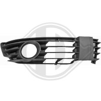 Lüftungsgitter, Stoßfänger rechts...